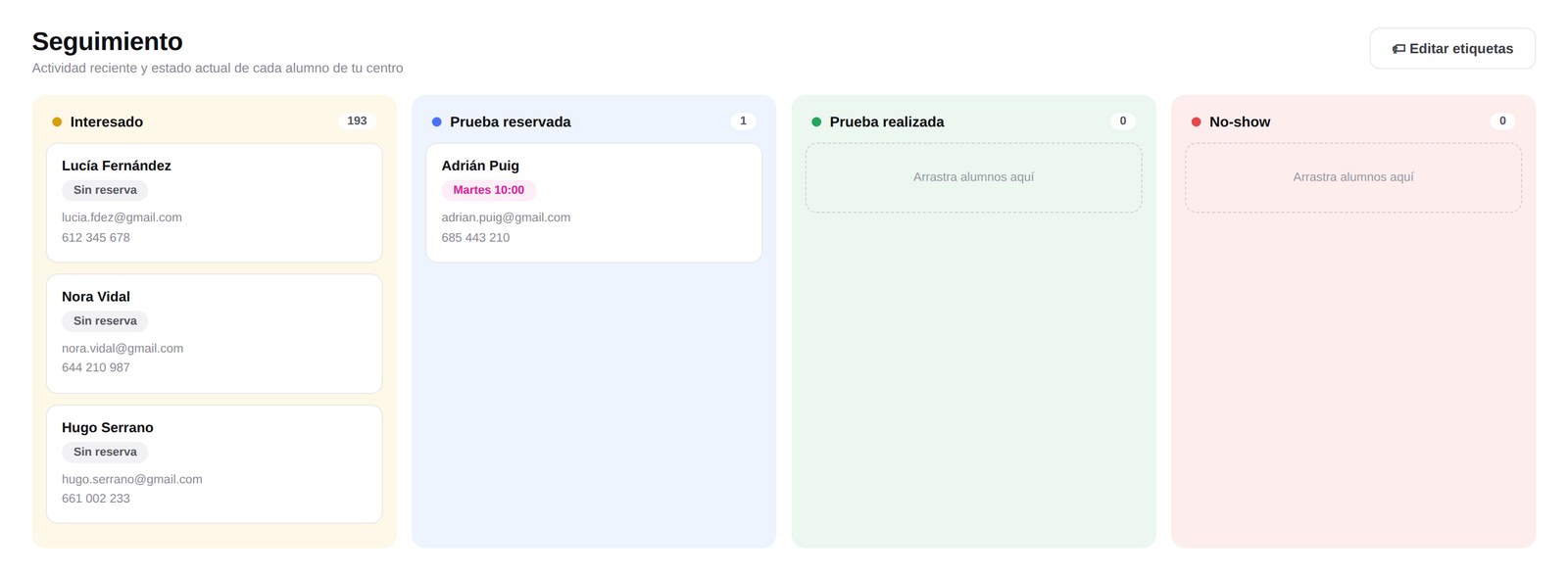 Seguimiento de leads y alumnos en tablero
